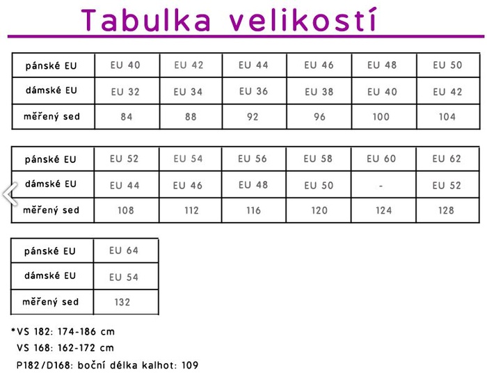 tp2506